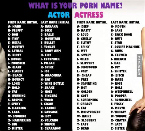 nameporn|Name that pornstar!